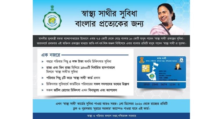 স্বাস্থ্যসাথী কার্ডে এবার চোখের চিকিৎসা!